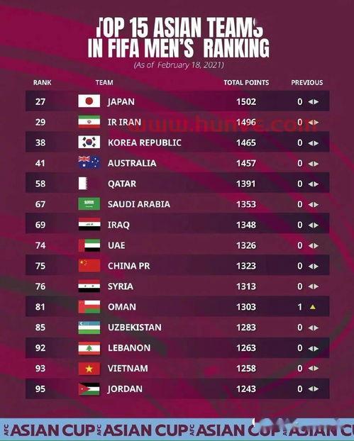 世界杯女排中国队的赛程(世界杯中国女排赛程时间表)