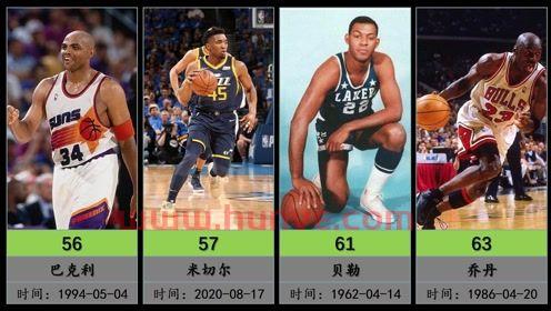 季后赛单场排名规则(季后赛球队单场最高得分)