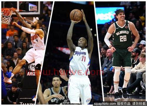 现役nba球星年龄排名(nba各大球星年龄)