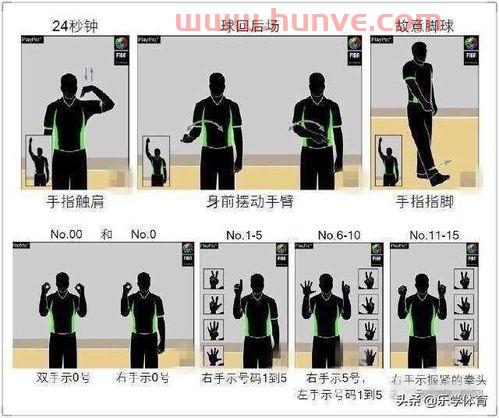 篮球比赛裁判模拟器(篮球裁判模拟考试)